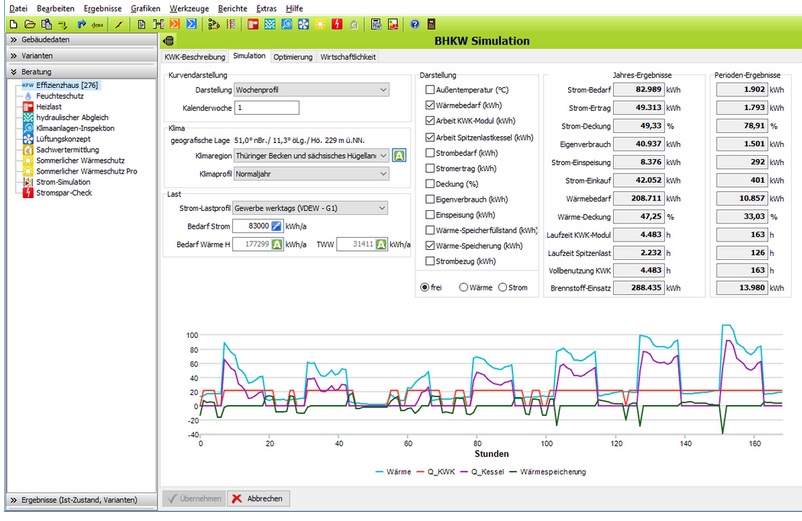 bhkw-simulation-evebi.jpg bhkw-simulation-evebi.jpg