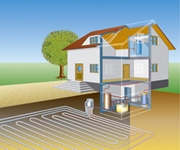 bild-energiesparen-mit-waermepumpen.jpg bild-energiesparen-mit-waermepumpen.jpg