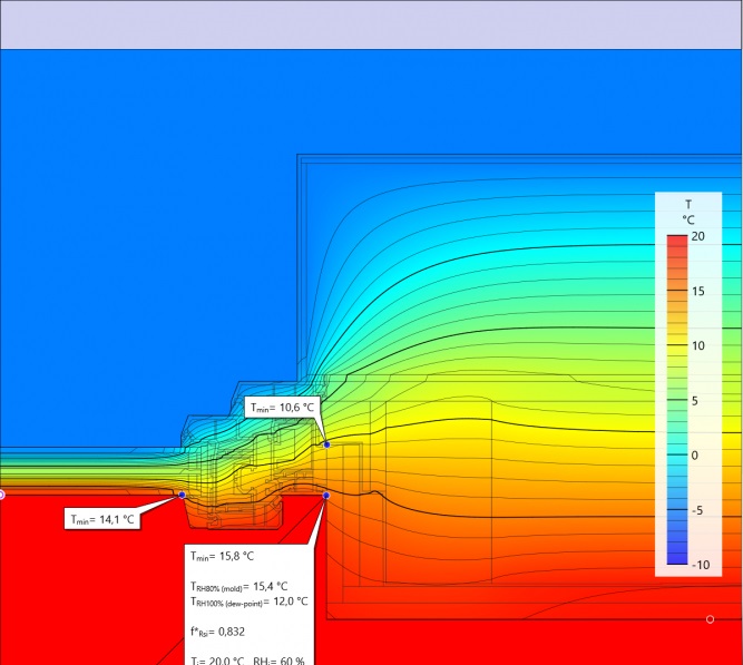 ht-flux-fenster-temperatur.jpg ht-flux-fenster-temperatur.jpg