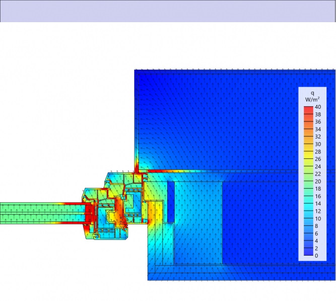 ht-flux-fenster-waermestrom.jpg ht-flux-fenster-waermestrom.jpg
